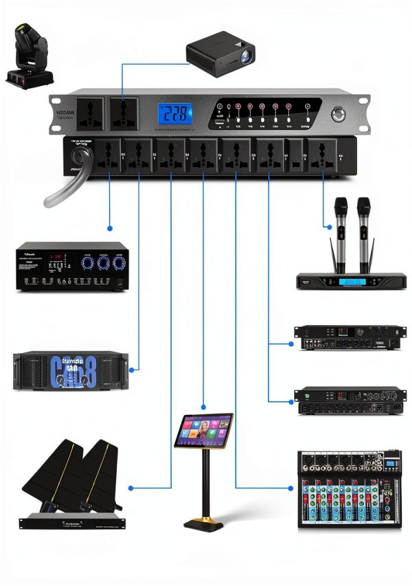 VR-2000 Professional Power Conditioner 2000W 20 Amps-6