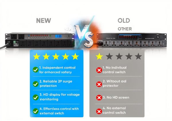 MICNAUX Power Conditioner 61.16-1